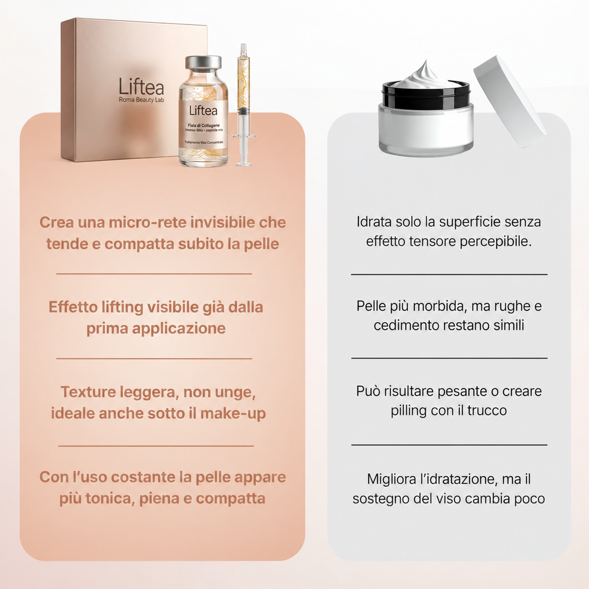 Liftea – Siero Coreano Effetto Lifting dalla Prima Applicazione